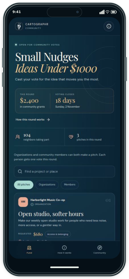 The Microgrant Fund