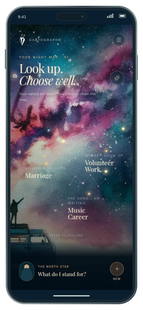 The Values Constellation